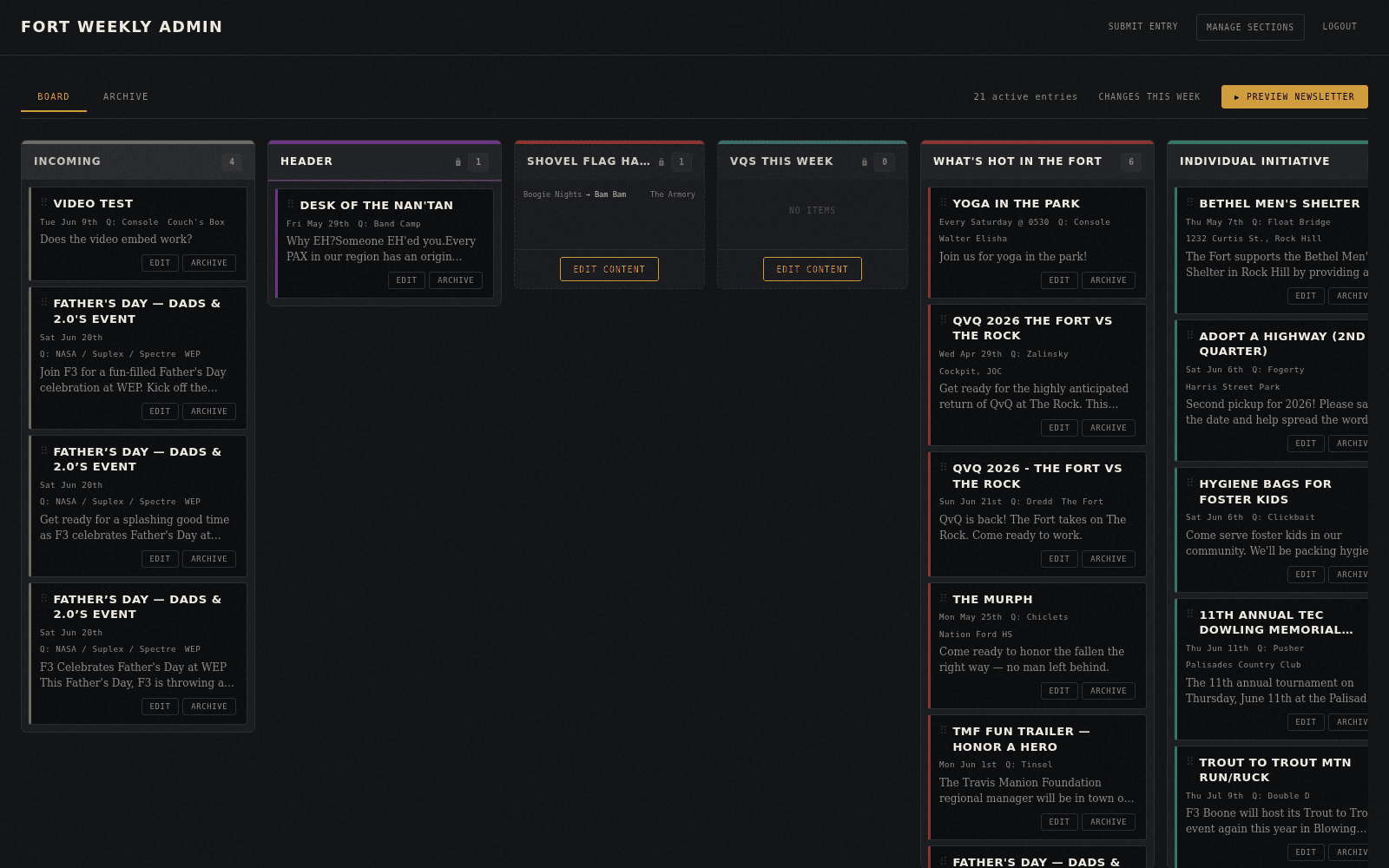 Kanban board with lanes for Incoming, Header, Shovel Flag Hand-off, VQs This Week, What's Hot in the Fort, Individual Initiative, Still Fresh, and The Three F's